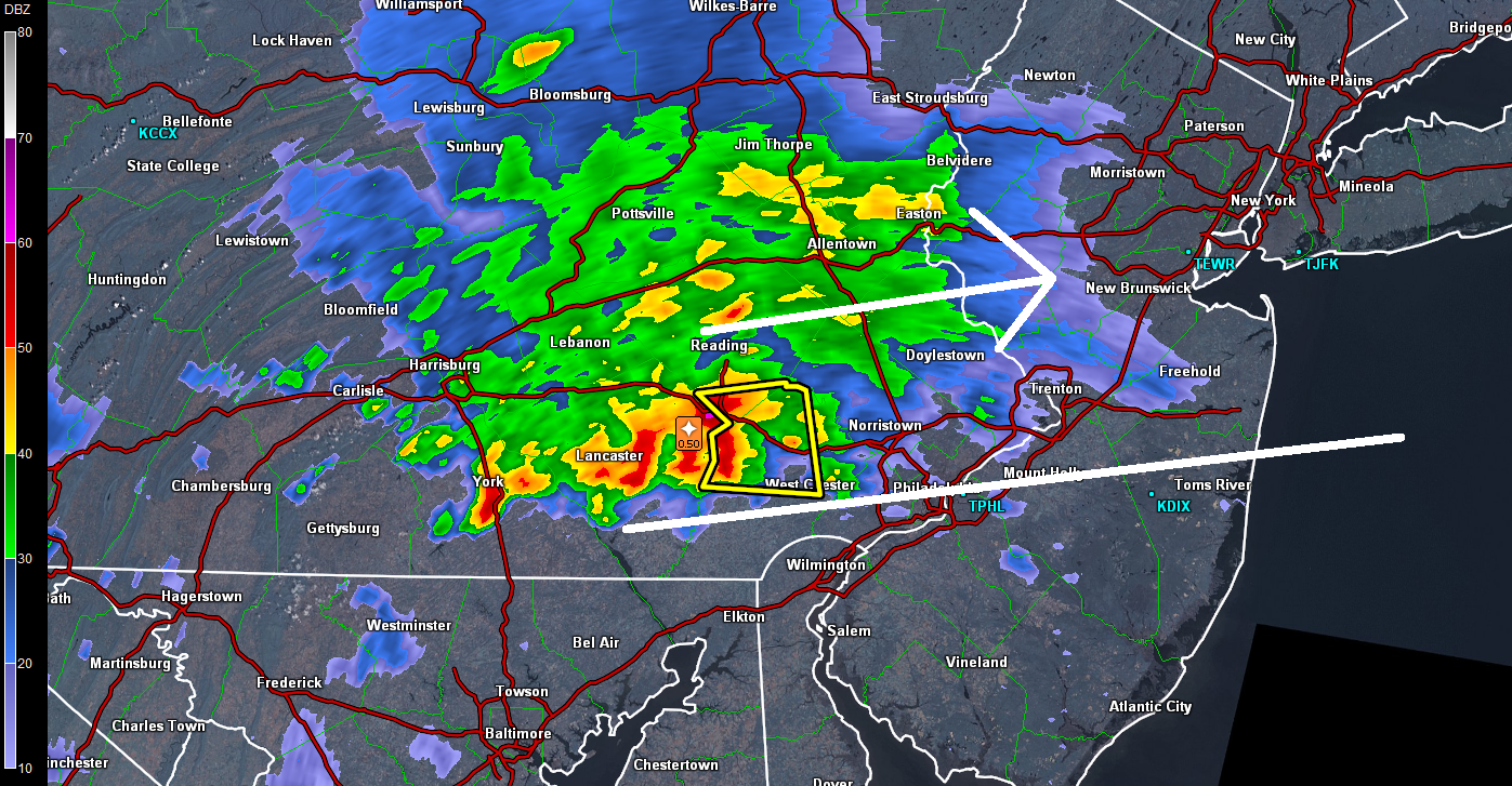 July 27 It’s Show Time