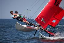 Sept 23: 44th Hobie 16 Championship Race Day 3 Forecast