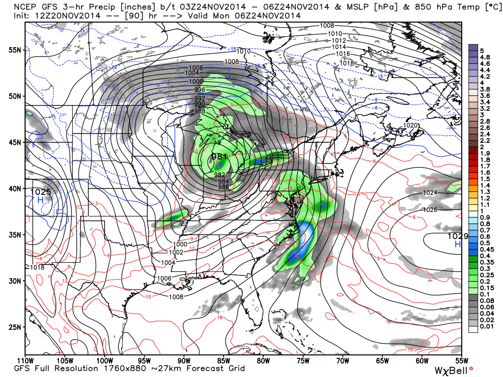 gfs great lakes storm