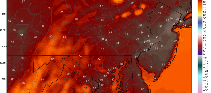 July 29: It’s Gonna Be a Hot One Today!