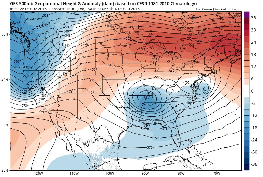 gfs 500mb