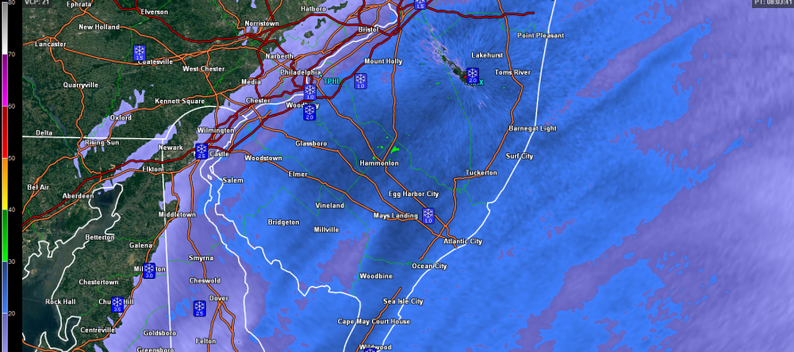 Mar 4: Friday Morning Observations