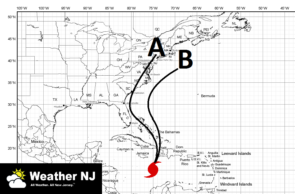 Major Hurricane Matthew Track