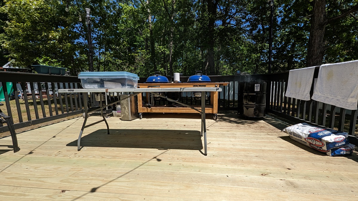 Memorial Day Weekend Outlook