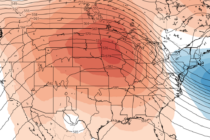 Slightly Unsettled and Volatile