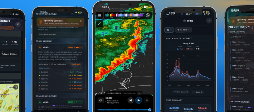 ZoneWatch Severe Weather Intelligence