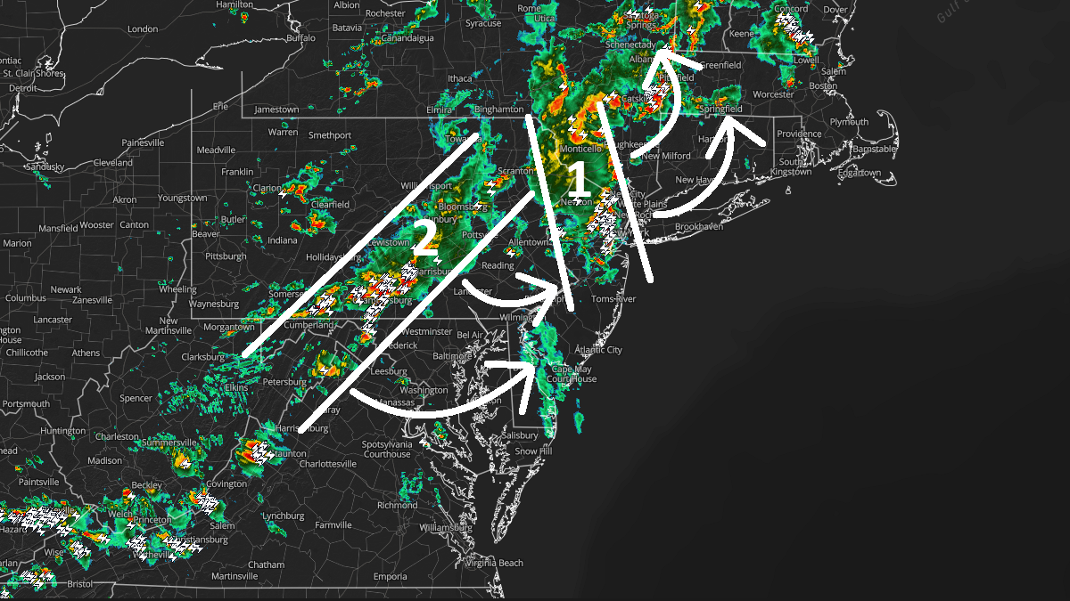 Storm Update
